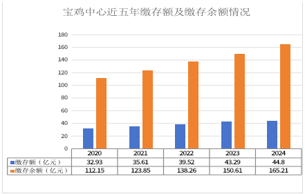 1.png 博彩app下载