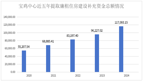 3.png 博彩app下载