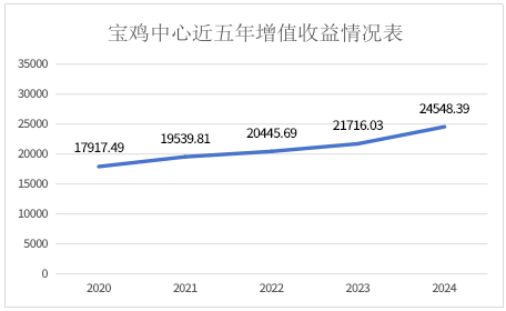 4.png 博彩app下载