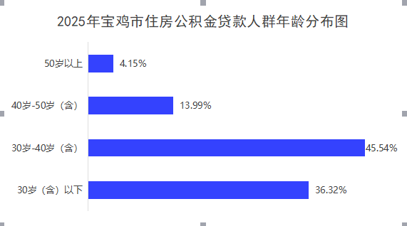 3.png 博彩app下载