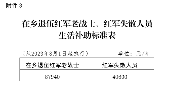 233.png 博彩app下载